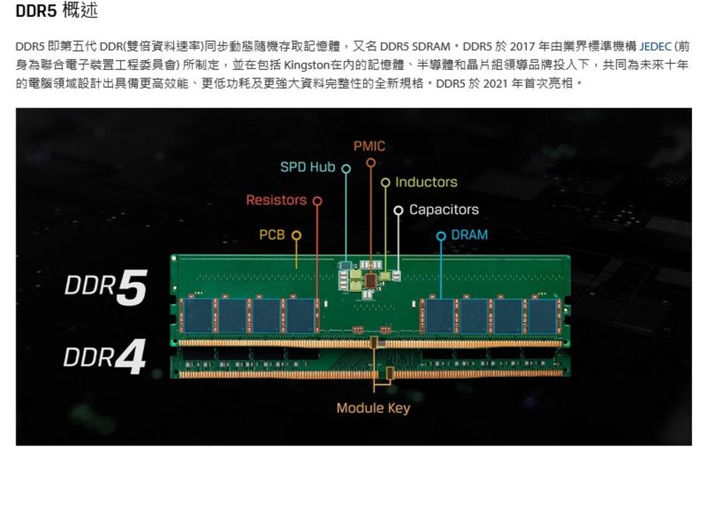 【KVR48U40BD8-32】 金士頓 32GB DDR5-4800 LONG-DIMM 桌上型 記憶體-thumb