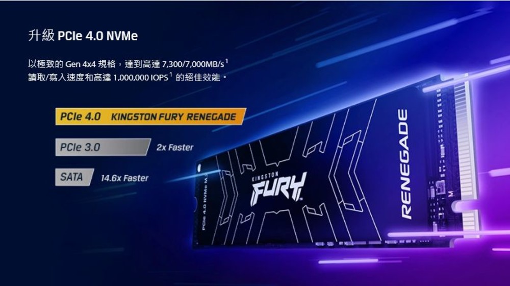 【SFYRD/2000G】 金士頓 2TB FURY PCIe 4.0 NVMe M.2 SSD 固態硬碟