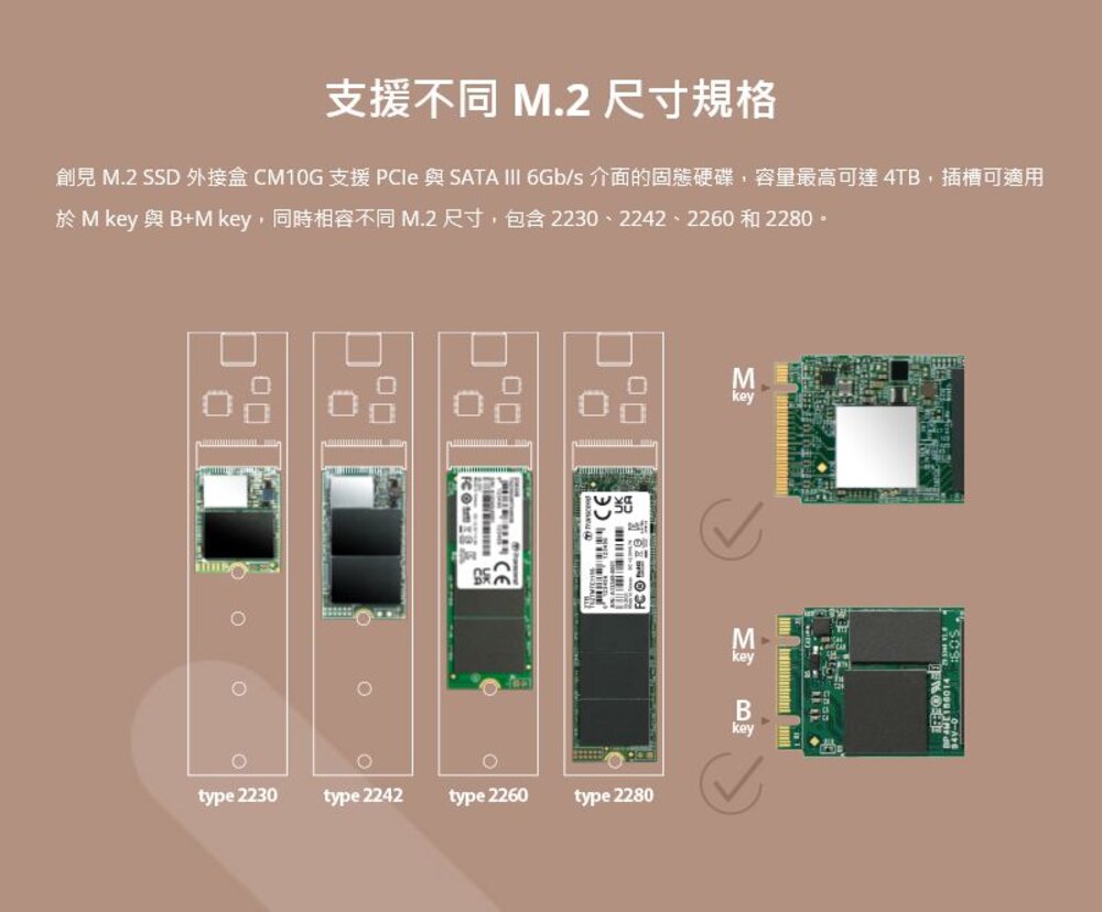 【TS-CM10G】 創見 M.2 PCIe / SATA 全長度適用 SSD 固態硬碟 外接盒 套件-圖片-2