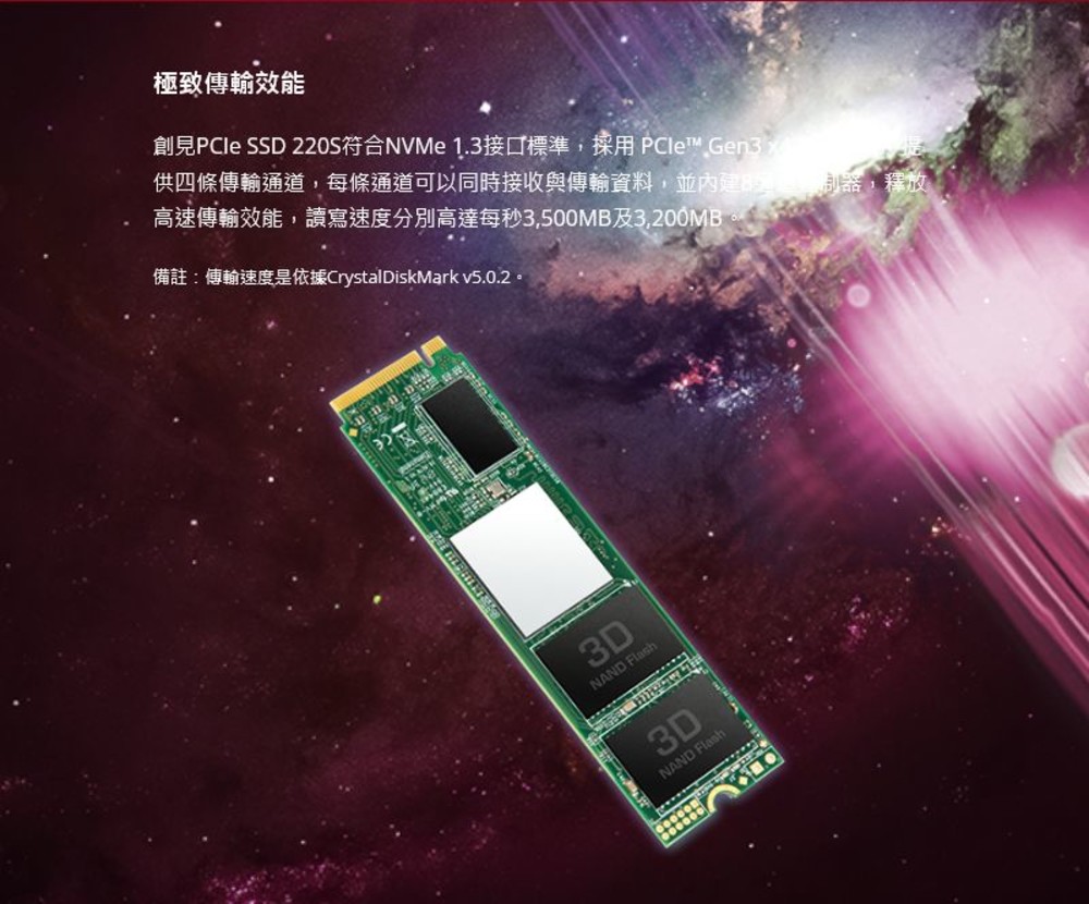 【TS1TMTE220S】 創見 1TB 220S M.2  NVMe PCIe SSD 固態硬碟 圖片