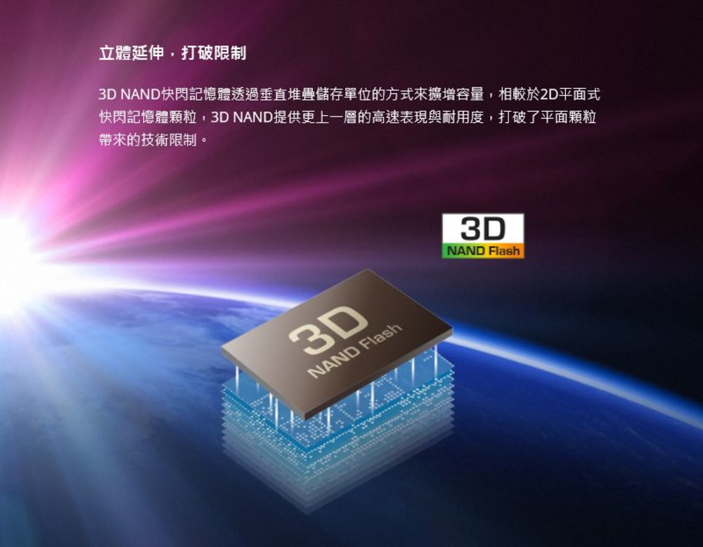 【TS256GMTE220S】 創見 256GB 220S M.2  NVMe PCIe SSD 固態硬碟-圖片-4