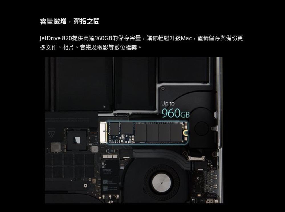 【TS480GJDM820】 創見 480GB SSD 固態硬碟 更換 Mac book  固態硬碟 套件組-thumb